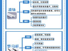 -研筑国际设计事务所(总店)