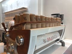 -% Arabica阿拉比卡咖啡(武康路店)