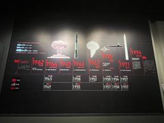 -聂荣臻元帅陈列馆