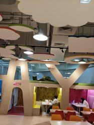 -尼克Playtime(欢乐海岸店)