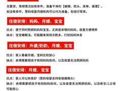 -葱妈母婴医护月嫂中心(浦东店)