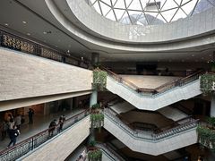 -上海博物馆(人民广场馆)