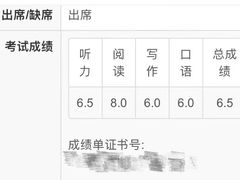 -新航道雅思托福·留学·考研培训(人民广场校区)