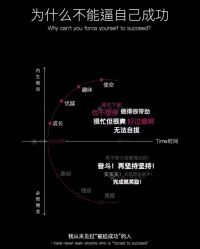 -明·就说好美发店