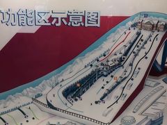 -哈尔滨热雪奇迹