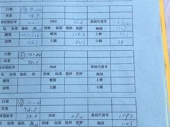 账单-喜茶(上海正大广场店)