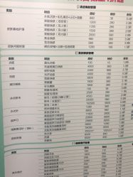 -斐尔国际皮肤管理中心