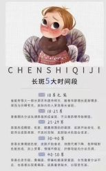 点击看大图 -尚艺造型.剪烫染.接发