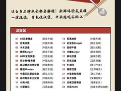 -万达广场(北京槐房店)