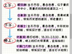-观音桥步行街