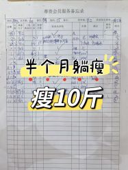-Lily纤美·科技减脂中心
