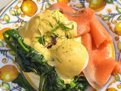 -Alimentari早午餐(安福路店)