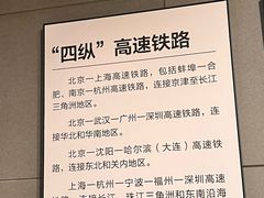 -中国铁道博物馆(正阳门馆)