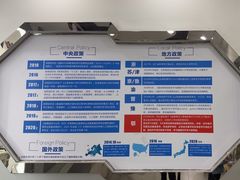 -童程童美少儿编程乐高机器人(汉阳校区)
