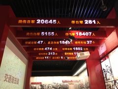 -中国人民抗日战争纪念馆