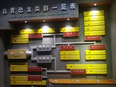 -自贡恐龙博物馆