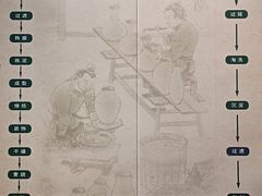 -龙泉青瓷博物馆