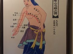 -裕和堂中医推拿艾灸(太古汇臻品店)