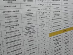 -童程童美少儿编程乐高机器人(河西万达校区)