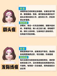 -美肤盾祛痘·问题肌头疗管理中心