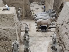 -秦始皇帝陵博物院(兵马俑)
