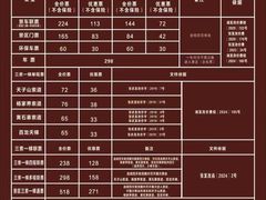 -张家界天门山国家森林公园
