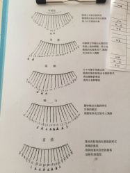 -吉吉靓甲美睫