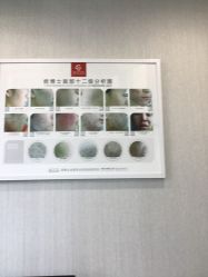 -悟空祛痘·诺奖技术专业店