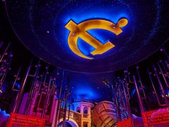 -威海华夏城景区