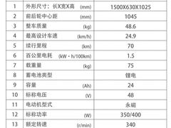 -爱玛电动车(飞龙东路店)
