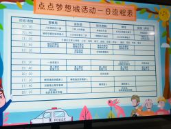 -点点梦想城(鑫苑都汇店)