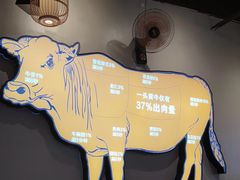 -小肥牛潮汕牛肉火锅(南联店)