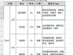 -巧克力渔家.小船海鲜家常菜(万平口店)