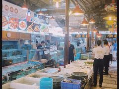 -猪肉婆私房菜(容桂总店)