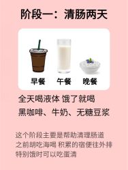 -Fundi张玉珊修身堂·indiba·BTL科技瘦身