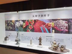 -MUSEO COFFEE咖啡博物馆