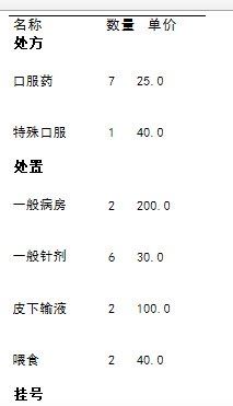 -雨林宠物医院·异宠专科(浦东分院)
