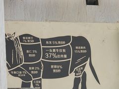 -老猫牛肉火锅(沙溪店)