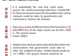 -新东方国际教育·雅思托福(裕德路校区)