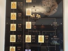 -静园(和平区)
