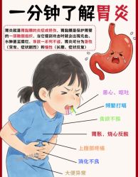 -Fundi张玉珊修身堂·indiba·BTL科技瘦身