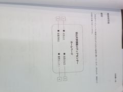 -学习谷日语培训日本留学·多语种外语教学(西单宣武分部)