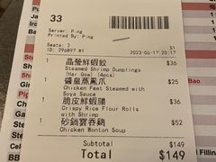 -点点心点心专门店(旺角店)