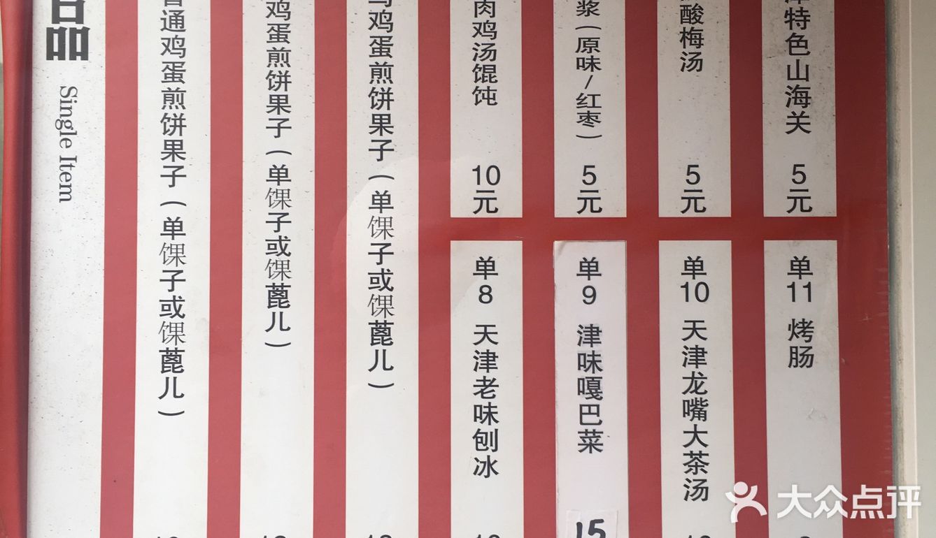 中奖时看到有锅巴菜，真的以为是平时早餐吃的有卤的那种