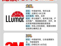 -车艺尚上海龙膜隐形车衣汽车贴膜旗舰店