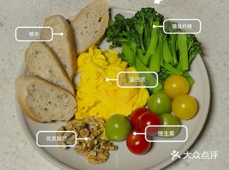 周末适合慵懒一点 睡到自然醒 来一份健康的Brunc