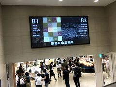 -阪急百货店(梅田总店)