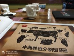 -披头士烧鸟居酒屋(王府井店)