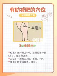 点击看大图 -香薇妮丝女子减肥院