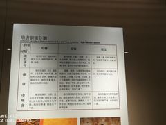 -西安大唐西市博物馆